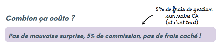 Commission portage salarial